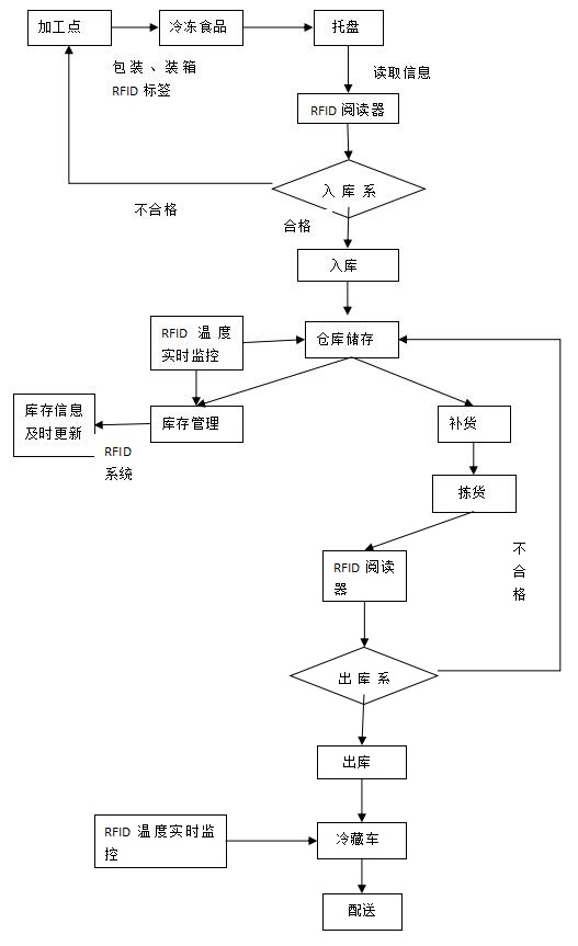 QQͼ20180612142434.jpg